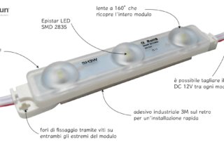 Moduli LED per insegne luminose